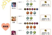 韩信铭文及教学出装攻略（王者荣耀韩信铭文选择与出装技巧）