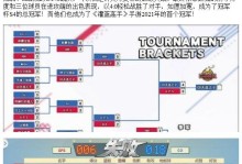 灌篮高手手游加点攻略大全（打造最强球员，夺得无敌篮球王座）