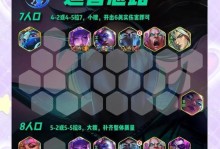 《玩转亚索，带你领略日本游戏的铭文攻略》（解析亚索出装铭文，让你成为真正的剑豪）