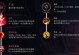 《以夫赖游戏出装攻略大全》（全面解析《以夫赖》中英雄出装技巧，助您在游戏中胜券在握）