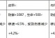 《疾风之刃幻魔宫攻略指南》（探秘终极BOSS，称霸幻魔宫，畅享创世王者！）
