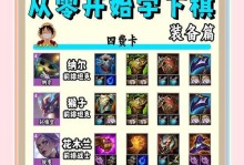 程咬金攻略（成为无敌铁壁！程咬金铭文出装攻略大揭秘！）