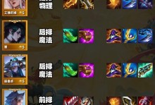 金铲铲攻略出装大全（掌握关键装备，成为无敌战士）