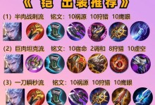 王者荣耀宫本出装攻略（揭秘最强宫本装备搭配，助你称霸战场）