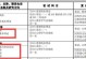如何选择适合自己的学塾？——以《一梦江湖》为例剖析招生常见问题