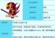 造梦3手游新版沙僧攻略（打通瓶颈，掌握核心技能，称霸全服）