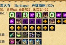 刀塔2后期出装攻略——决胜关键装备一览（为你的英雄选择正确的后期装备，赢取比赛的胜利！）