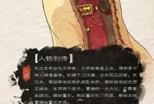 《以蔡文姬出装12件选择攻略》（针对蔡文姬的最佳装备及搭配方案，助你成为王者！）