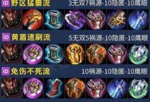 王者荣耀个人攻略（打造最适合自己的装备方案，成为王者峡谷的主宰）