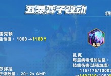 联盟手游男枪出装攻略（掌握关键装备，打造高爆发输出——联盟手游男枪出装攻略）