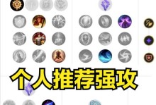 狗熊对线出装教学技巧攻略（打造无敌的狗熊对线——掌握技巧，选择合适的装备）