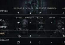 热血江湖手游排位攻略（从小白到顶尖高手，攻克热血江湖排位赛的关键秘籍）