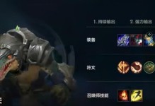 甜食出装攻略大全（以甜食为灵感，打造时尚造型）