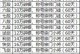 手游一代宗师攻略（解密一代宗师，揭秘顶级玩家的奥秘）