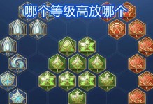 凯的新版出装铭文攻略，打造无敌刺客！（解析最强凯的装备选择和铭文搭配，让你一触即杀！）