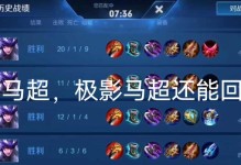 马超打野攻略（马超打野出装攻略，带你驰骋沙场）