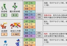 掌握叶绿火系道馆攻略的绝佳方法（用策略与技巧解开叶绿火系道馆的谜题）