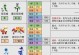 掌握叶绿火系道馆攻略的绝佳方法（用策略与技巧解开叶绿火系道馆的谜题）
