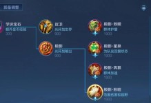《韩信无尽改版后的最强出装攻略》（掌握韩信无尽改版，战无不胜！）