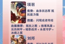 王者荣耀战士出装攻略（战士出装攻略，打造强势英雄，征服王者荣耀！）