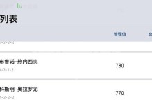 实况手游长传攻略（掌握技巧，成为长传大师）