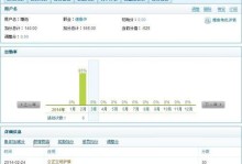 雷电王座成就攻略（探索雷电王座世界，迎接挑战，成就一统江湖的王者）