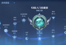 王者荣耀主播出装攻略（教你成为出装高手，一战封神！）