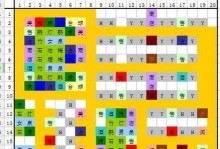 欢乐港湾手游攻略（航运玩家必读！欢乐港湾手游攻略大揭秘！）