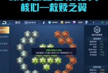 木兰新版铭文出装攻略大全（全面解析木兰的最佳铭文搭配，助你成为顶尖战士）