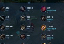 梦奇打野攻略（梦奇打野装备选择与技巧，助你在战场上脱颖而出）