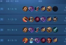 《蒙恬打吕布全局出装攻略》（吕布，无人可挡！）