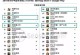 探索野蛮时代纪元（全面解析游戏技巧与秘籍，让你成为顶级玩家）