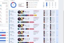打造无坦不破的绝对输出——开局打野抓人出装攻略（打造无坦不破的绝对输出——开局打野抓人出装攻略）
