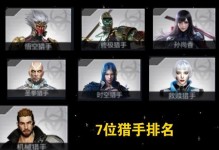 《全职猎手手游攻略大全》（打造最强角色，成为游戏高手）