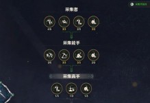 剑侠世界手游技能设置攻略（掌握技能设置，打造最强剑侠！）