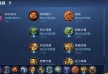 王者荣耀（王者荣耀装备出装攻略大揭秘，让你成为游戏中的绝对强者！）