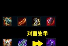 剑圣新天赋出装攻略（剑圣改版新天赋出装攻略，带你征战魔兽大陆。）