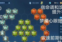 国服耗子出装思路攻略（玩转耗子，掌握最佳装备策略！）