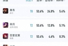 《玄策打野出装攻略》（玄策打野装备搭配及打法技巧详解）