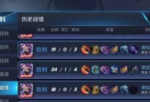 魔兽战士出装攻略大全（打造无敌战士，装备之道无尽奥妙）