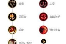 《新版剑圣乱斗出装攻略》（掌握最新版本中剑圣的最佳出装策略）