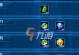 战略联盟手游攻略大全（打造最强战队，征服游戏世界！）