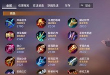 《貂蝉暴力团战出装攻略》（《打造无敌团队输出利器，关键在出装选择》）