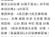 孙策教学出装攻略（无坚不摧，绝世武将之道）