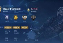 打野出装新手攻略大全（了解最新的打野出装技巧，带你上分无压力）