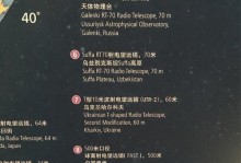 揭秘博物馆之谜的攻略宝典（解锁博物馆里的秘密，挑战智慧的极限！）