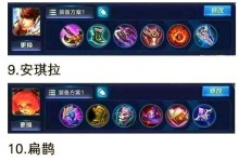 王者荣耀出装攻略（王者荣耀英雄出装攻略，助你一战成名！）