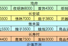 梦幻西游2成就攻略（精通成就系统，玩转梦幻西游2的秘籍大揭秘）