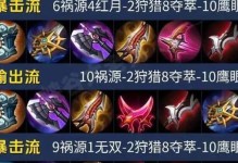 王者荣耀装备与打法攻略（王者荣耀最强出装及高效打法技巧）