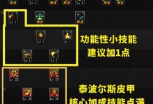剑宗连招攻略（掌握剑宗技巧，成就无敌连招！）